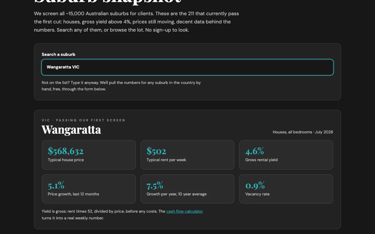 Screenshot of a suburb snapshot result with price, rent, yield and growth tiles